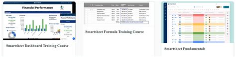 Smartsheet Training Resources Smartsheet Guru