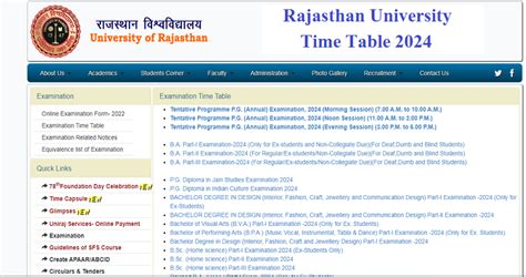 Rajasthan University Time Table 2024 For BA Bcom Bsc MA Mcom Msc