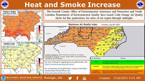 Nws Raleigh On Twitter Smoke From Canadian Wildfires Will Continue To