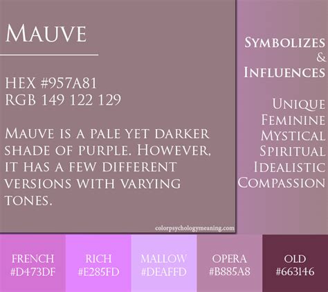 Color Mauve - Meaning & Psychology