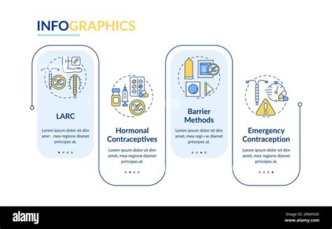 Contraception Methods Rectangle Infographic Template Stock Vector Image And Art Alamy