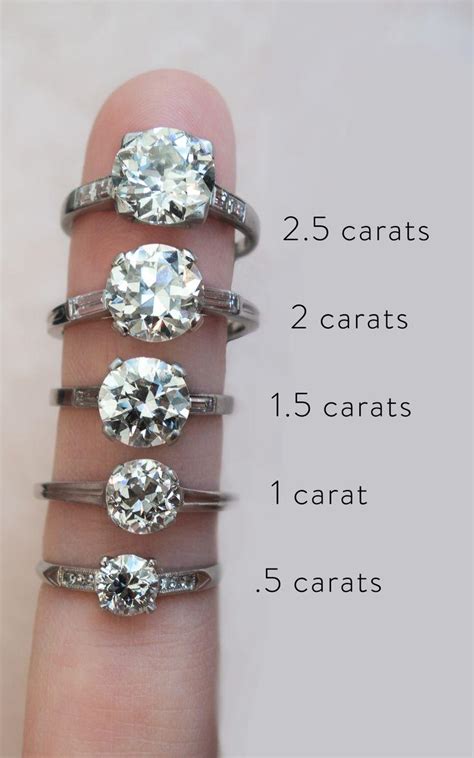 Jewelry - Actual Diamond Carat Size On A Hand #2608219 - Weddbook