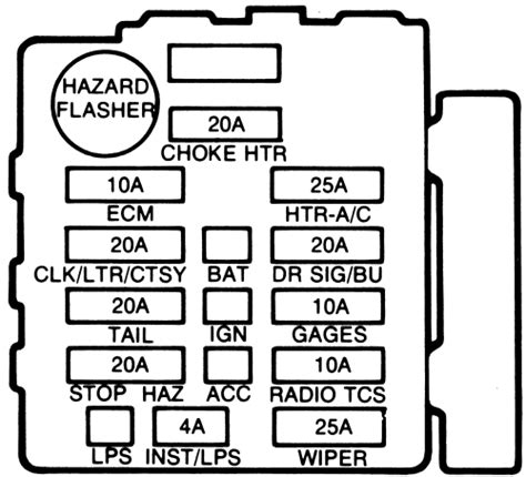 1981 Chevy 10 Fuse Panel Diagram