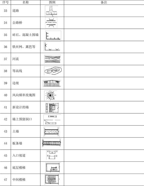 常用建筑材料图例整理word文档在线阅读与下载无忧文档