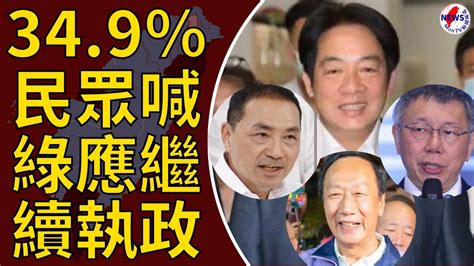 最新民調34 9％民眾喊綠應繼續執政！網友炸鍋飆6字︱montv新聞頻道 Youtube