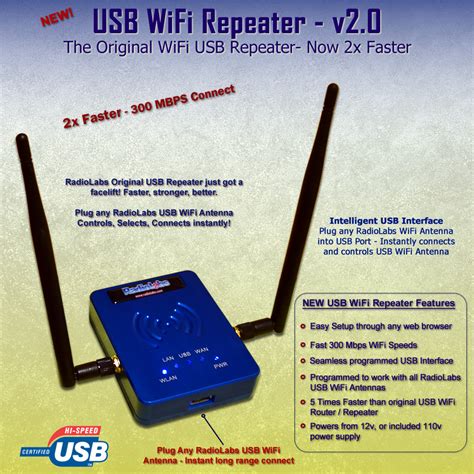 [Download 27+] Wifi Range Extender Antenna Position