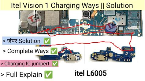 Itel Vision L Charging Ways Solution Ways Itelvision L