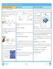 Aqa Physics Topic Waves Knowledge Organiser Pdf Aqa Gcse Physics