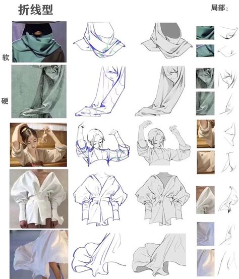 Pin By Kisai Ent On Drawing Reference Drawing Clothes Drawing Anime