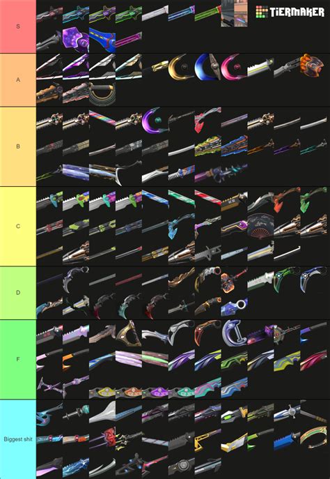 Valorant Knife Skins May 2023 Tier List Community Rankings Tiermaker