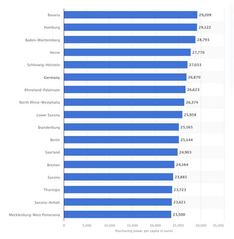 The Us Vassal State Of Germany Comes Apart Naked Capitalism