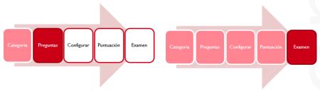 5 Pasos Para Exponer Un Tema De Forma Exitosa MD Pajedrez