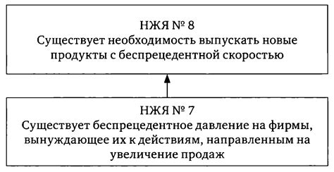 Элияху Голдратт Цель-2 Дело не в везении / Цель-2. Дело не в везении