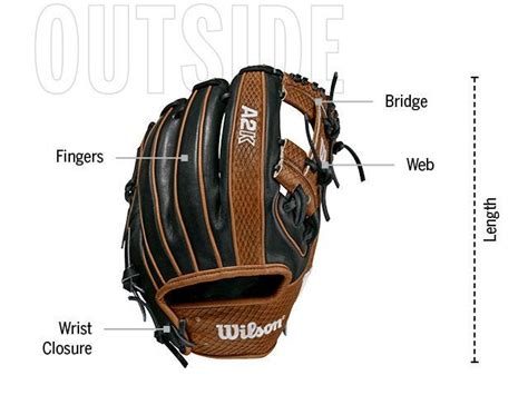 What Baseball Glove Size Is Best For Me: Find Your Perfect Fit