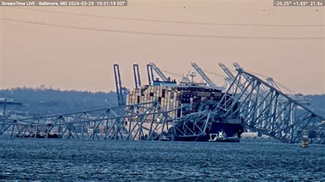 Port of Baltimore (Francis Scott Key Bridge) Webcam