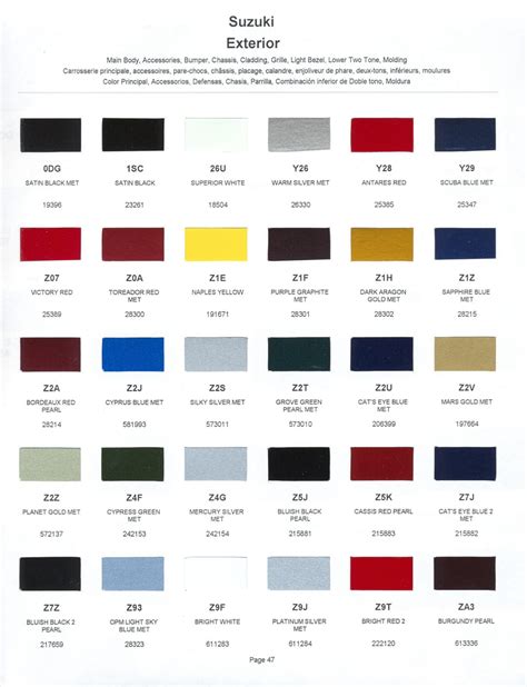 Suzuki Motorcycle Paint Color Codes Infoupdate Org