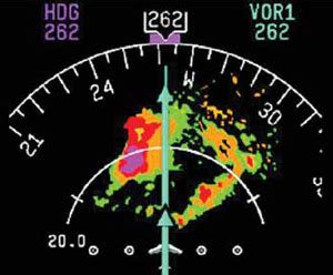 Airborne Weather Radar - Separating Fact from Fiction ...