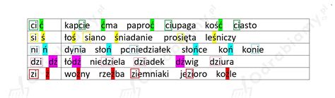 W każdym rzędzie zaznacz litery Zadanie 7 Lokomotywa Czytam i