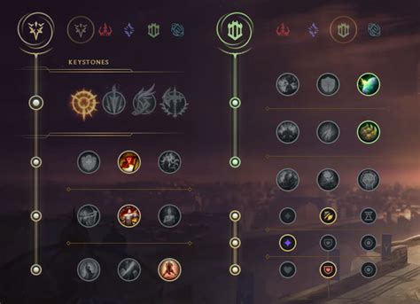 Urgot Top Guide S11 Build Runes Et Sorts Sur Lol Breakflip