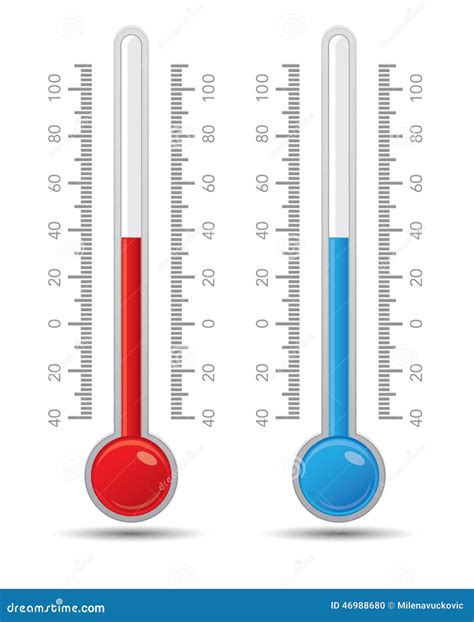 Thermometer With Scale Icons Stock Vector Image