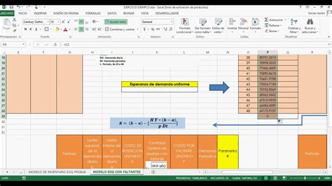 MODELO EOQ PROBABILIZADO PARTE 1 YouTube