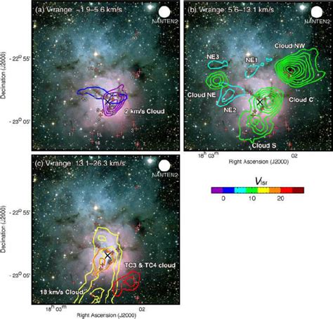 Co J Distribution Of The Molecular Clouds Associated With M