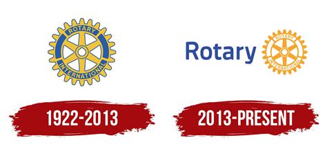 Rotary Logo, symbol, meaning, history, PNG, brand