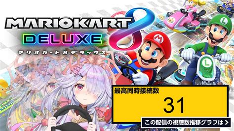 ライブ同時接続数グラフ『【 マリオカート8dx マリカー 】ﾏｯｶﾞｰﾚ【 マリカー8dx Mariokart ／ 天日テラス