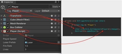 Script Communication In Unity Using Getcomponent By Dustin Musser Medium