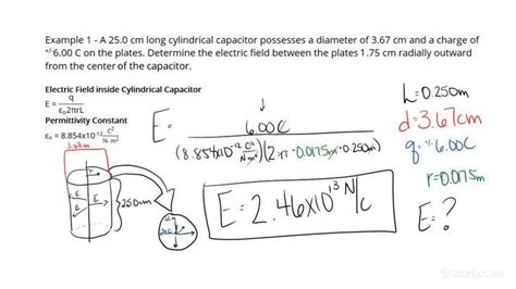 How To Use Gauss Law To Find The Electric Field Inside A Cylindrical