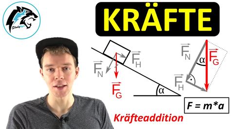 KRÄFTE in der Physik Mechanik Zusammenfassung YouTube