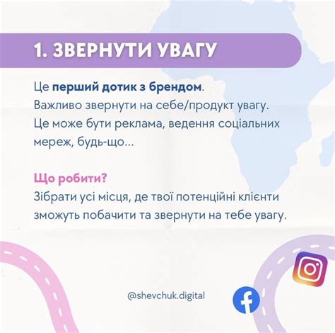 Customer journey map | Карта шляху клієнта