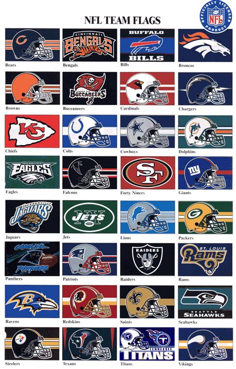 Nfl Team Colors - Effy Moom