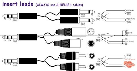 三芯音频线接法图解 图库 五毛网