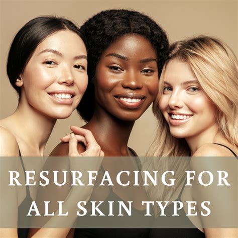 Laser Resurfacing Generic All Skin Types — Mega Portal