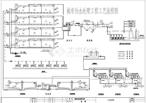 某城市污水处理厂全套工艺cad完整给排水设计图污水处理厂土木在线