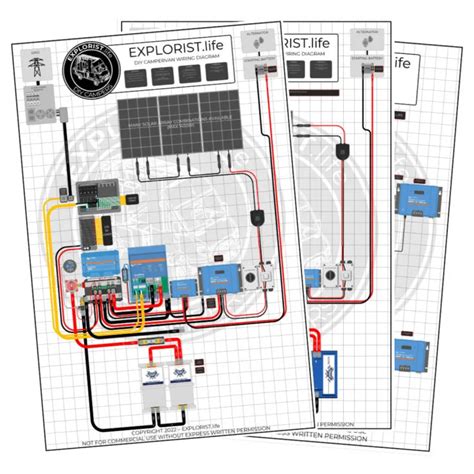 Rv Solar System Wiring Diagram