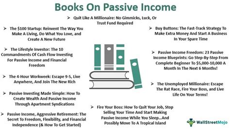 Books On Passive Income Top 10 Best Selling Publications 2023