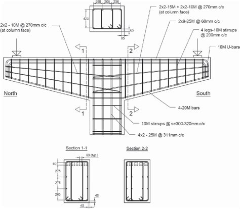 Reinforcing Details Of Cap Beams C1 And C1r Download Scientific Diagram