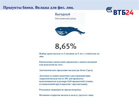 Банк ВТБ24 - презентация онлайн