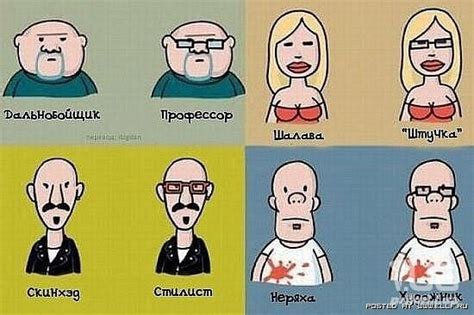 Приколи - картинки, відео приколи, смішні історії та анекдоти