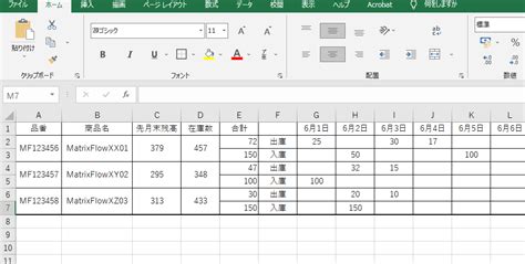 Excelを使った在庫管理のやり方、表の作り方、使える関数をご紹介！ Ai活用・ai導入事例の紹介