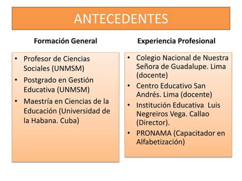 Curso De Innovaci N Educativa Con Recursos Educativos Abiertos Ppt