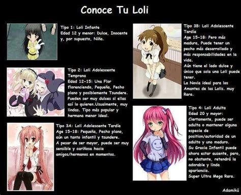 Tipos De Lolis •anime• Amino