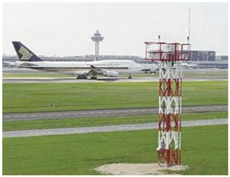 A Review of Foreign Object Debris Detection on Airport Runways: Sensors