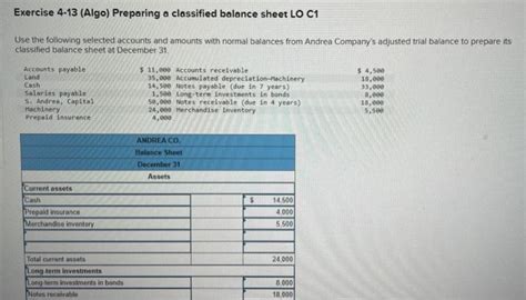 Solved Exercise 4 13 Algo Preparing A Classified Balance Chegg