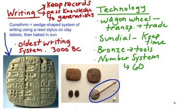 Civilization Begins In Mesopotamia Educreations