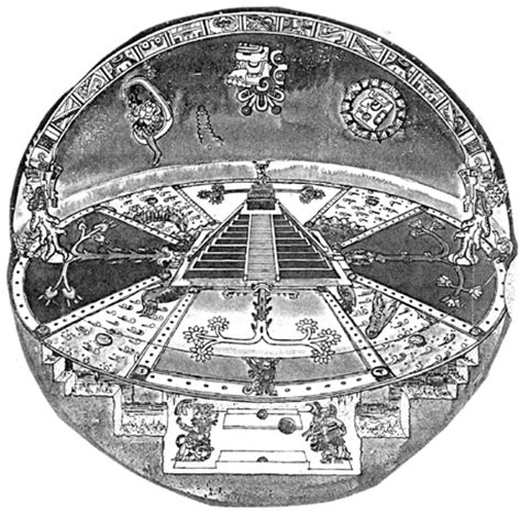 The Qabalistic Secret of the Mayan Cosmology discovered in the Great ...