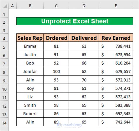 How To Unprotect Excel Sheet With Password Using Vba 3 Quick Tricks