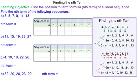 Finding The Nth Term Of A Sequence Mr Mathematics